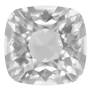 Ювелирные вставки и камни